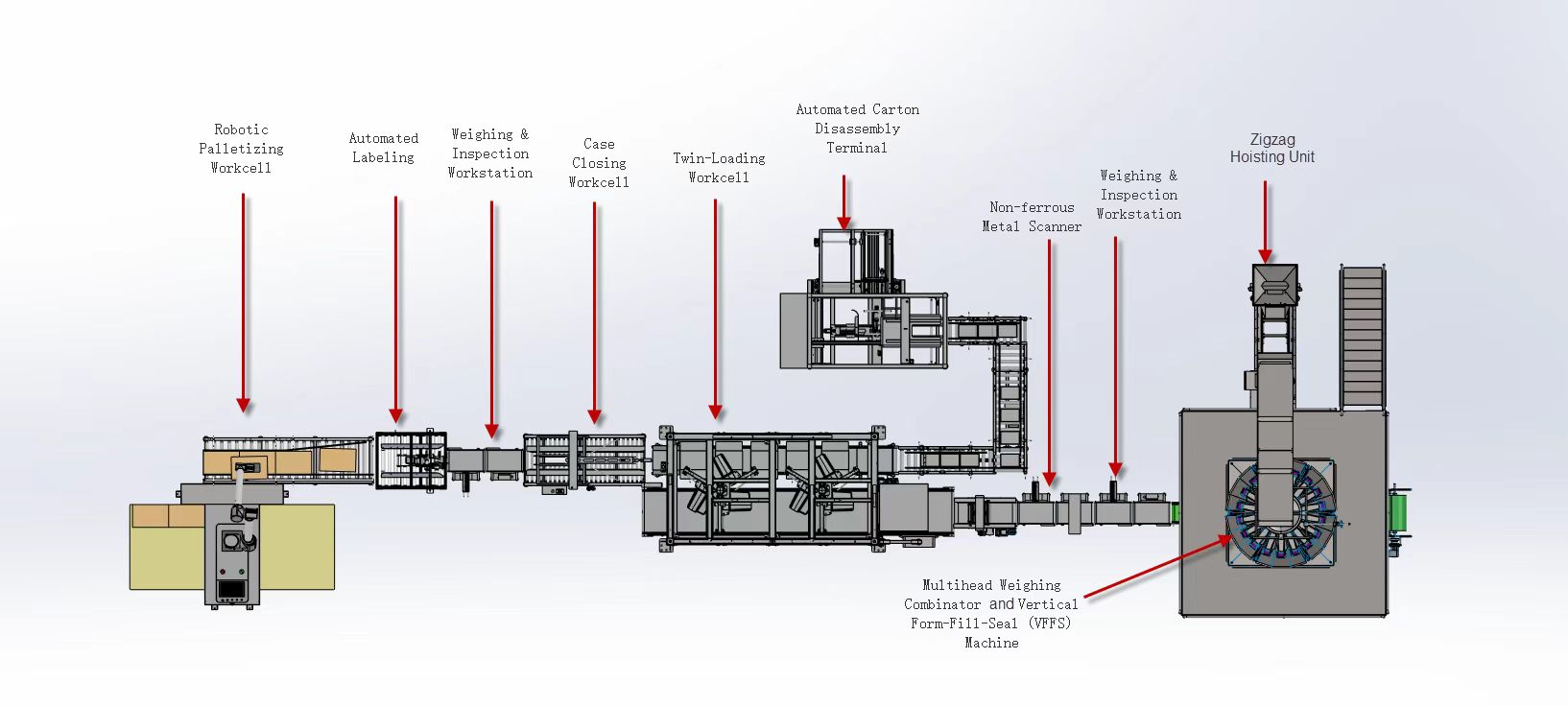 Hebei LingU Intelligent Equipment: Innovating Smart Packaging, Empowering Global Industries with OEM Customization